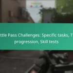 CDL Weapon Promo Codes: Weapon skins, Attachments, Perks