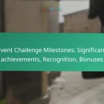Battle Pass Free Rewards: No-cost items, Tiered unlocks, Community gifts