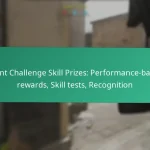 Event Challenge Community Prizes: Fan-driven events, Collaborative tasks, Rewards